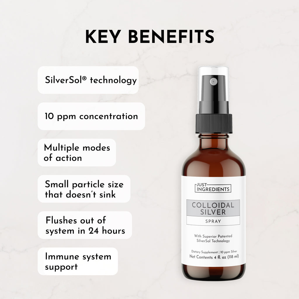 JI - Collodial Silver Spray