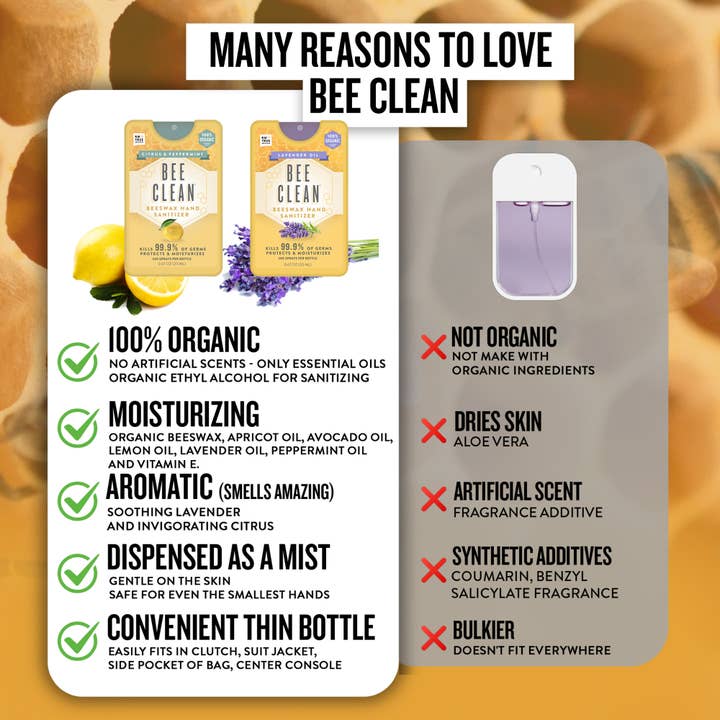 Bee Clean Citrus and Peppermint Hand Sanitizer Spray