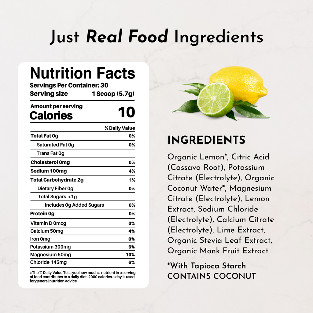 JI - Lemon Lime Electrolytes
