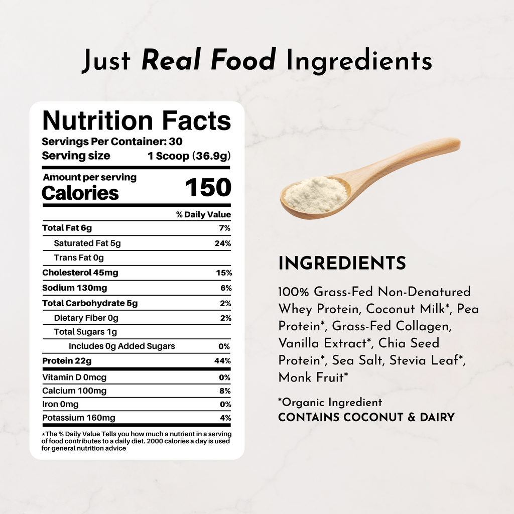 JI - Just Plain Protein Powder