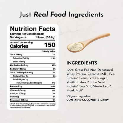 JI - Just Plain Protein Powder