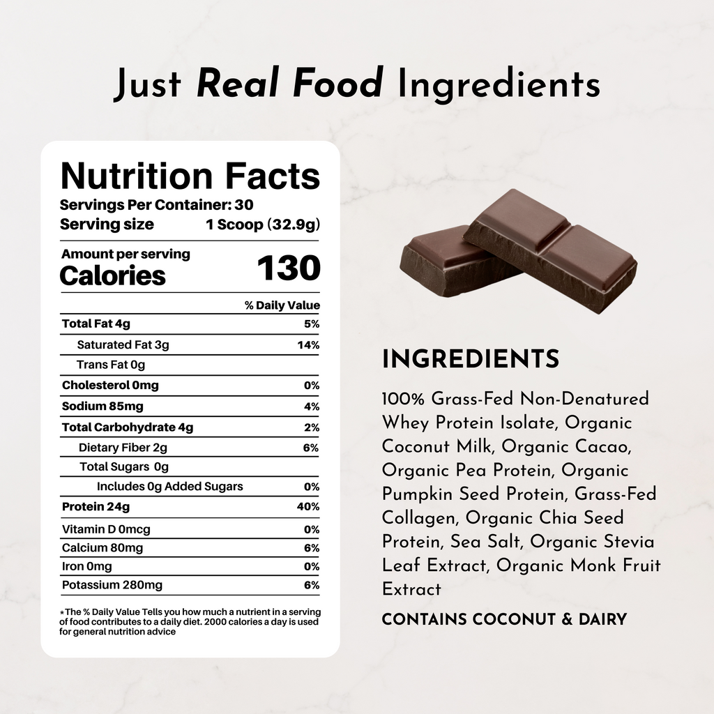 JI - Chocolate Protein Powder